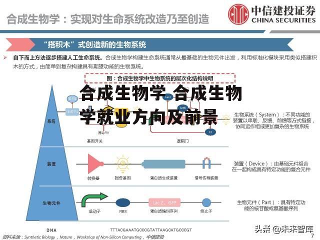 合成生物学 合成生物学就业方向及前景