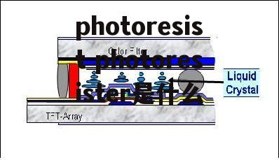 photoresist photoresister是什么