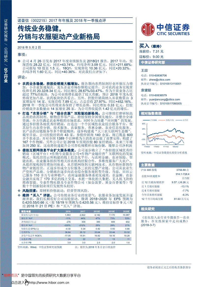 诺普信股票 002215诺普信股票