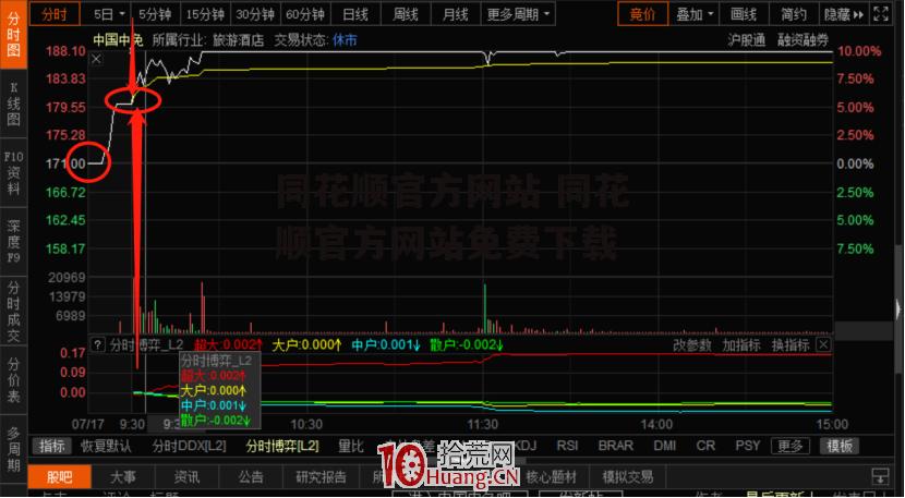 同花顺官方网站 同花顺官方网站免费下载