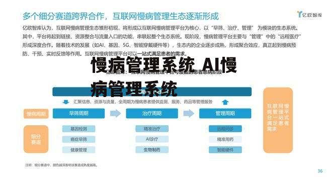 慢病管理系统 AI慢病管理系统