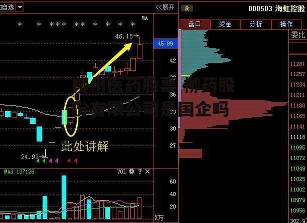 柳州医药股票 柳药股份有限公司是国企吗