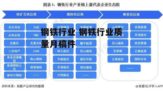 钢铁行业 钢铁行业质量月稿件