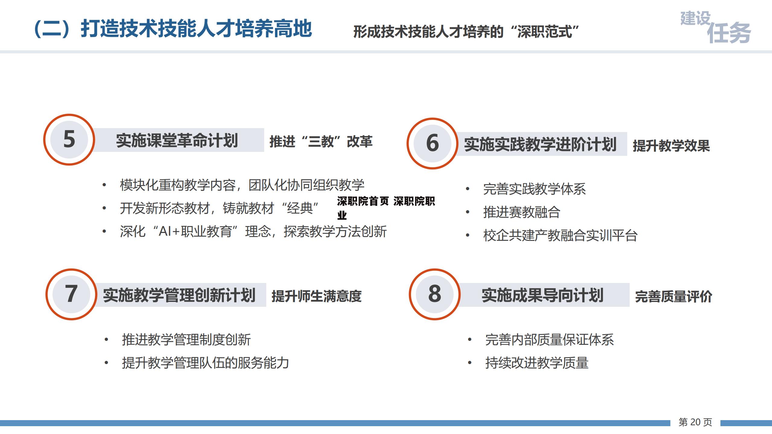 深职院首页 深职院职业