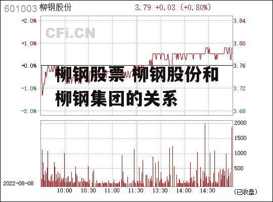 柳钢股票 柳钢股份和柳钢集团的关系