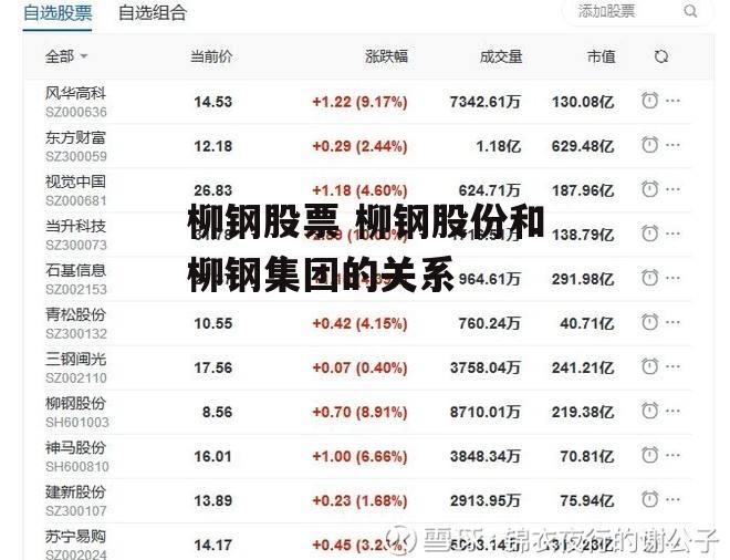 柳钢股票 柳钢股份和柳钢集团的关系