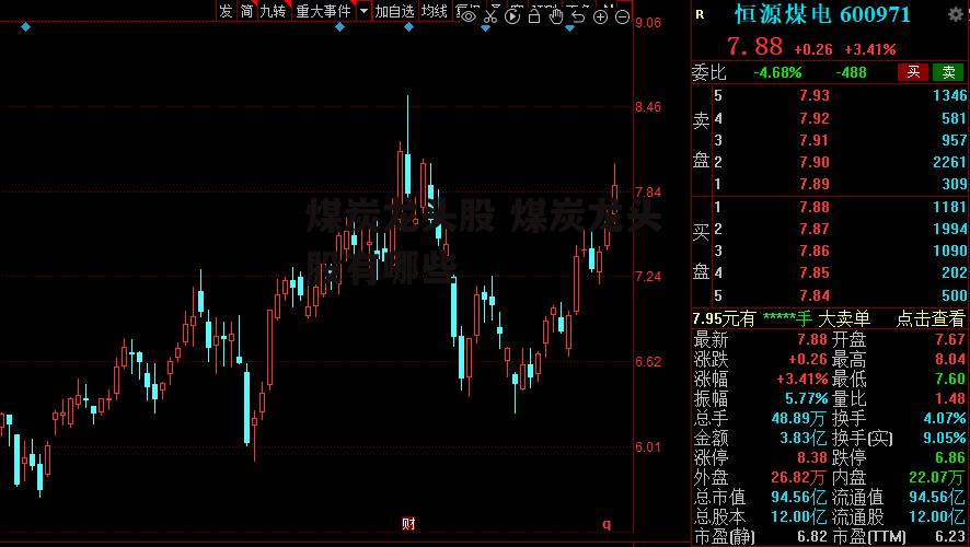 煤炭龙头股 煤炭龙头股有哪些