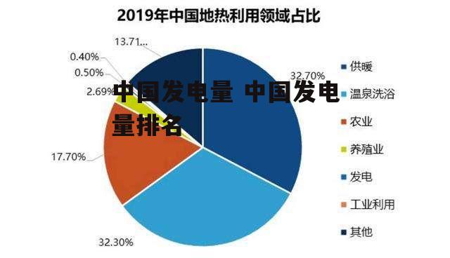 中国发电量 中国发电量排名