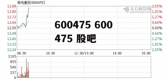 600475 600475 股吧