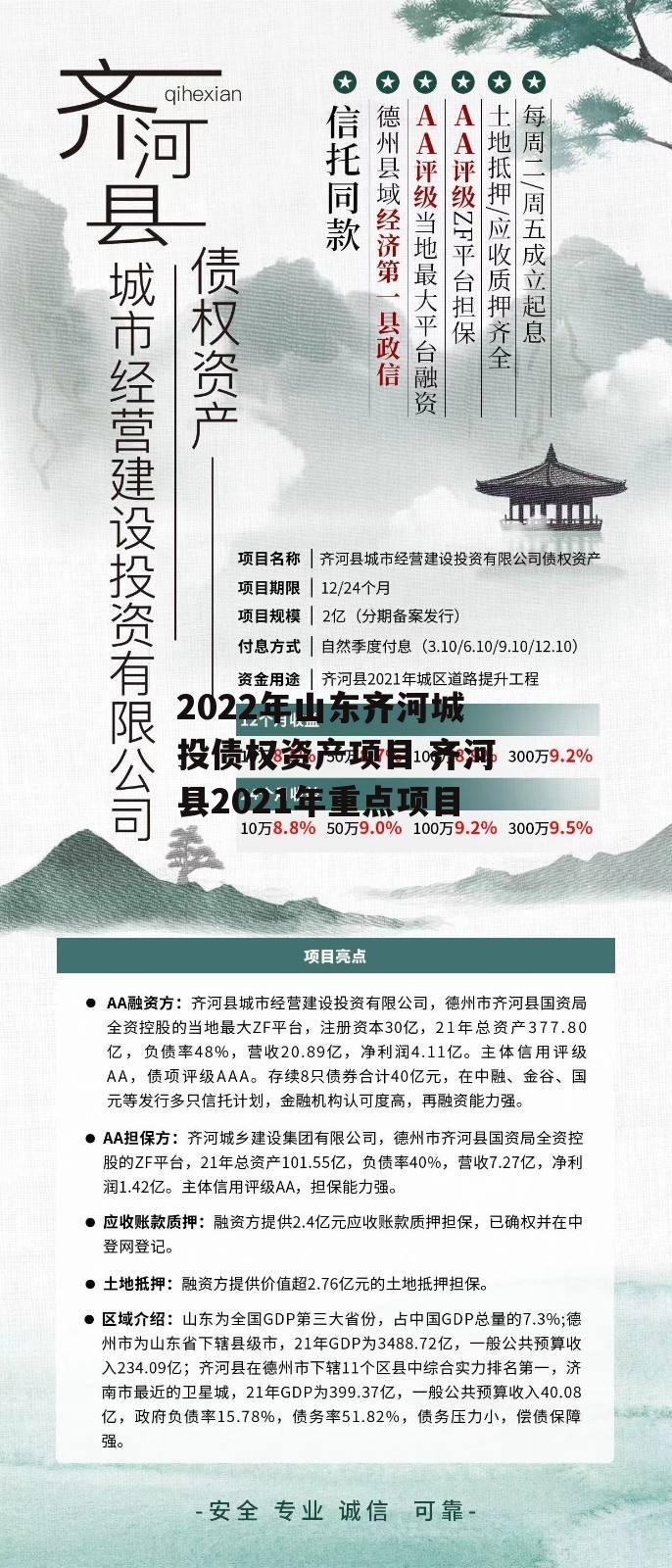 2022年山东齐河城投债权资产项目 齐河县2021年重点项目