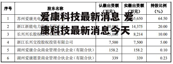 爱康科技最新消息 爱康科技最新消息今天