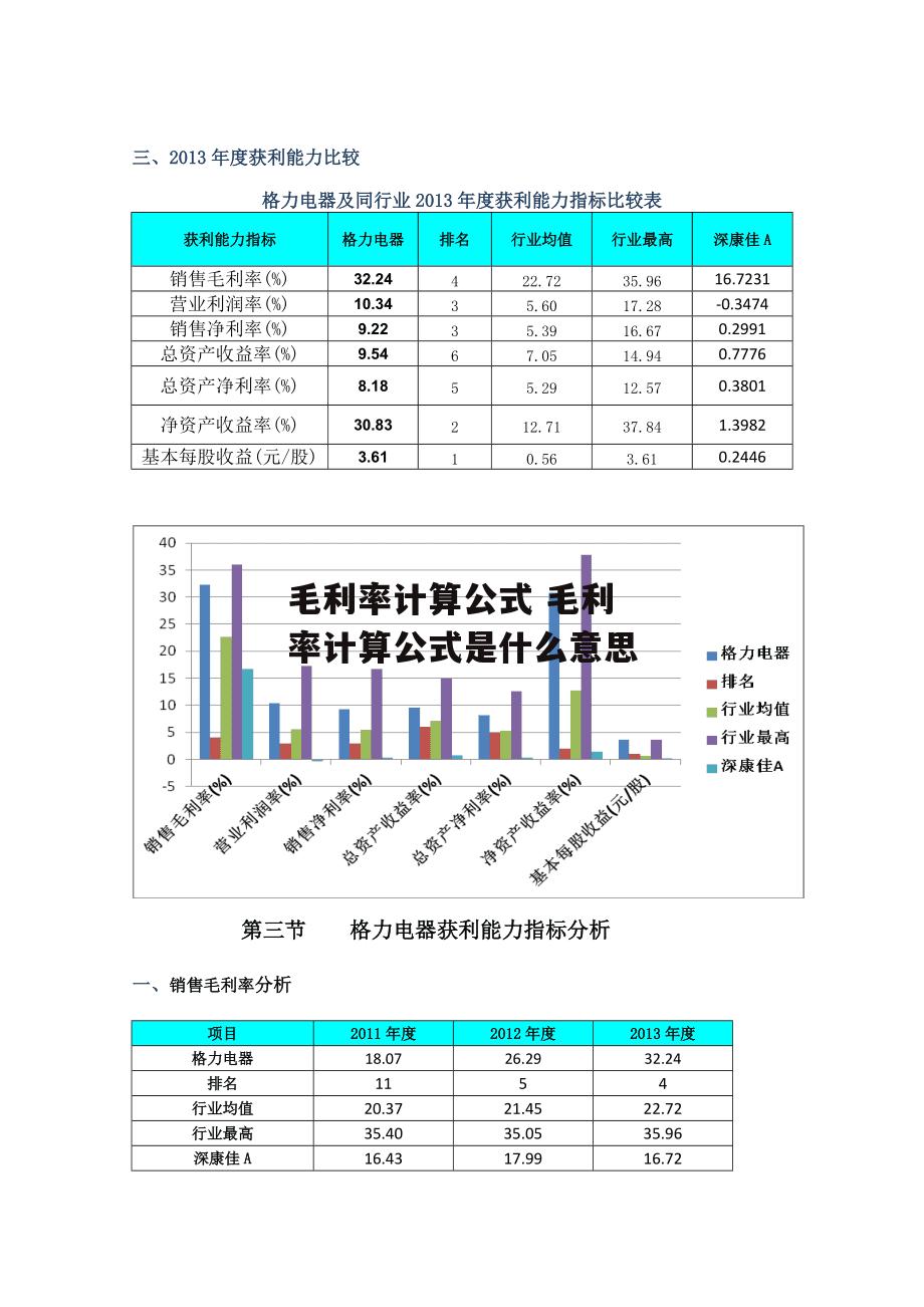 毛利率计算公式 毛利率计算公式是什么意思