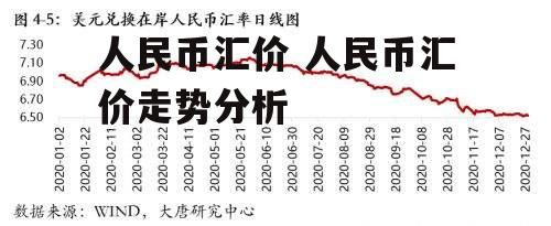 人民币汇价 人民币汇价走势分析