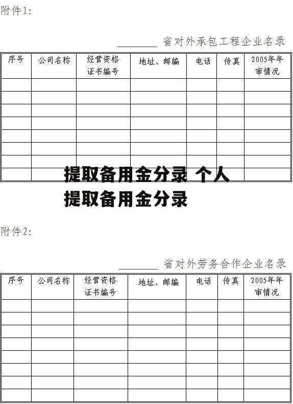 提取备用金分录 个人提取备用金分录