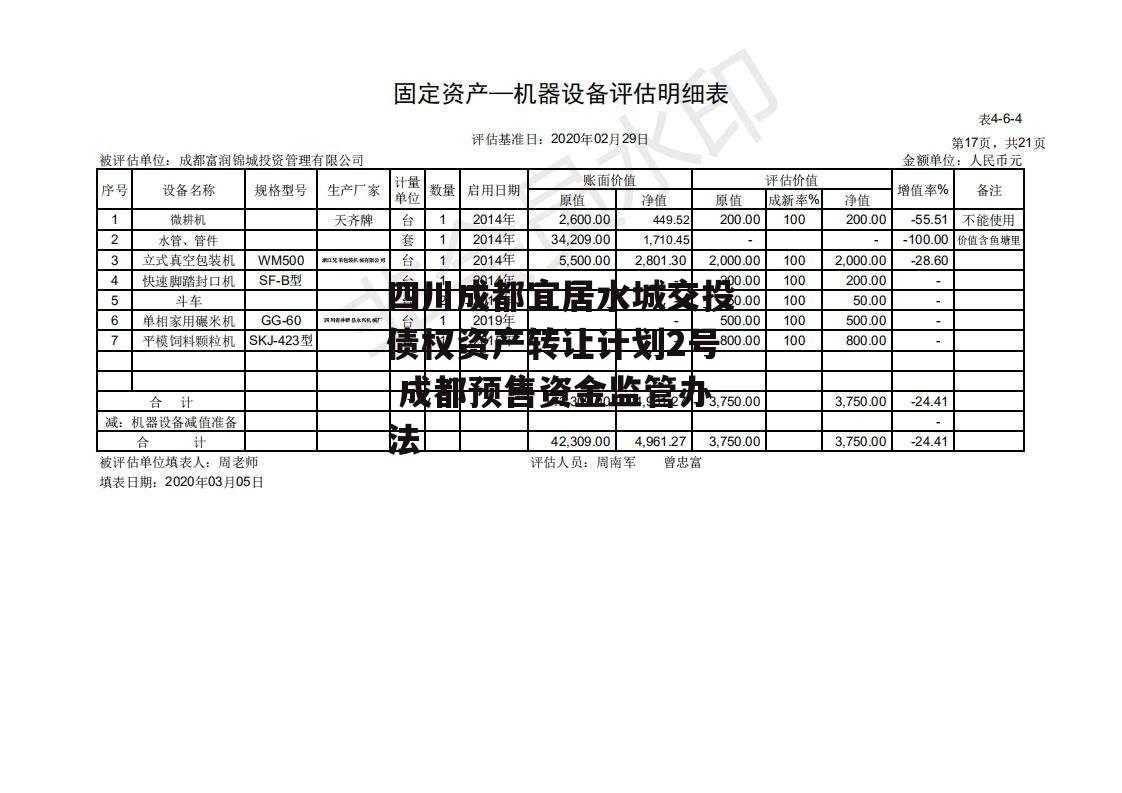 四川成都宜居水城交投债权资产转让计划2号 成都预售资金监管办法