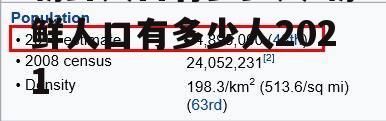 朝鲜人口有多少人 朝鲜人口有多少人2021