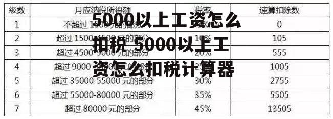 5000以上工资怎么扣税 5000以上工资怎么扣税计算器