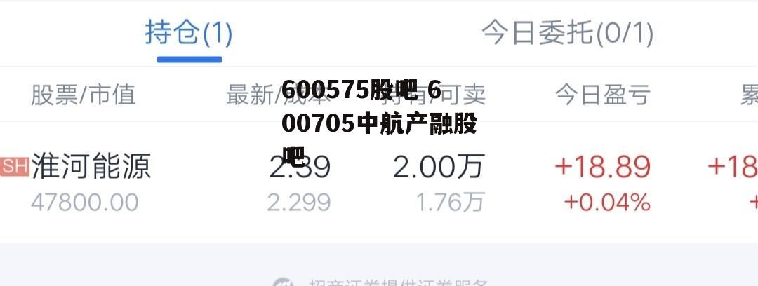 600575股吧 600705中航产融股吧