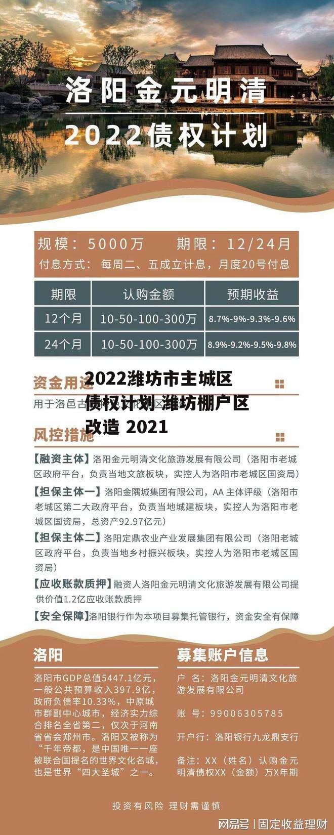 2022潍坊市主城区债权计划 潍坊棚户区改造 2021