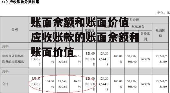 账面余额和账面价值 应收账款的账面余额和账面价值