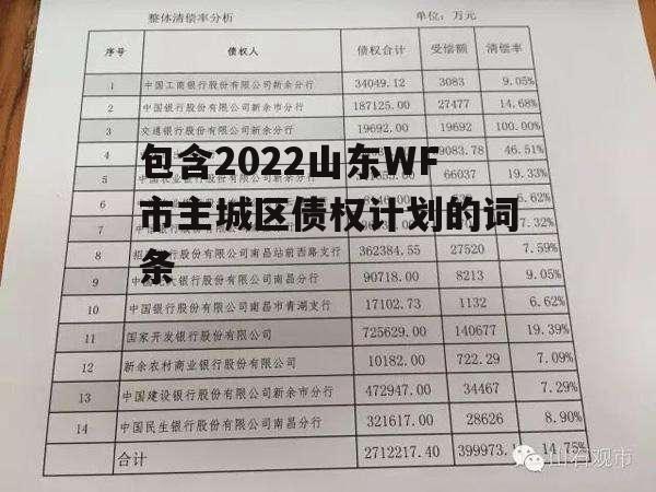 包含2022山东WF市主城区债权计划的词条