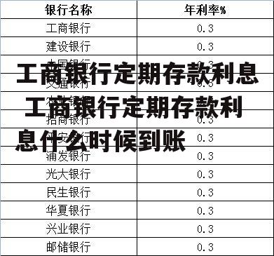 工商银行定期存款利息 工商银行定期存款利息什么时候到账