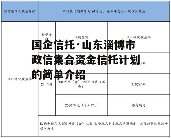 国企信托·山东淄博市政信集合资金信托计划的简单介绍