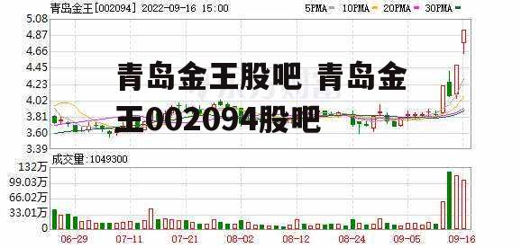 青岛金王股吧 青岛金王002094股吧