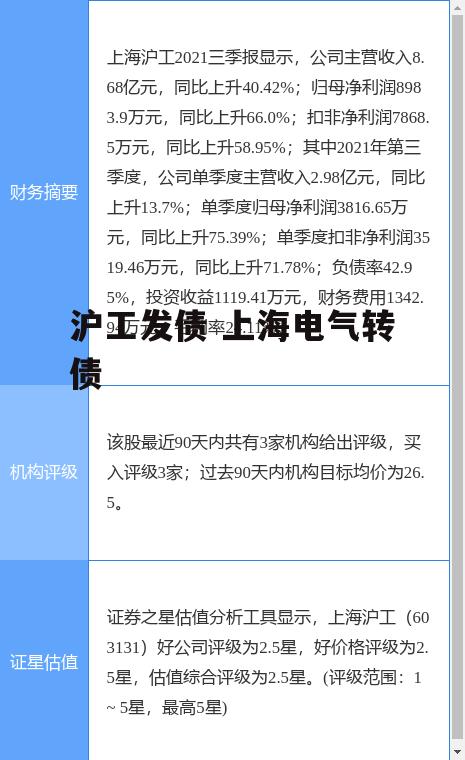 沪工发债 上海电气转债