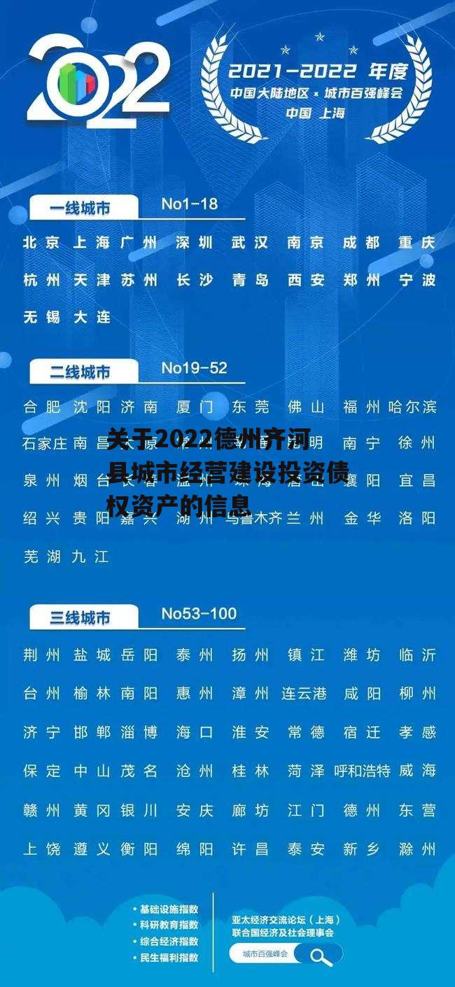 关于2022德州齐河县城市经营建设投资债权资产的信息