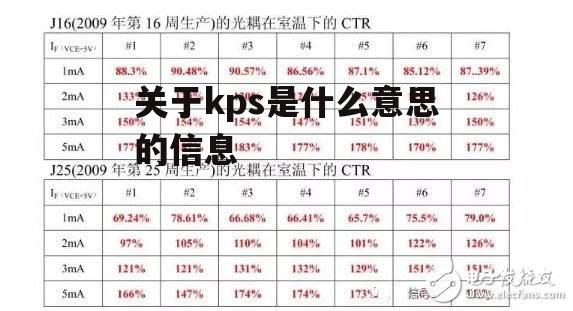 关于kps是什么意思的信息