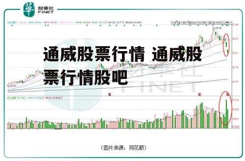 通威股票行情 通威股票行情股吧