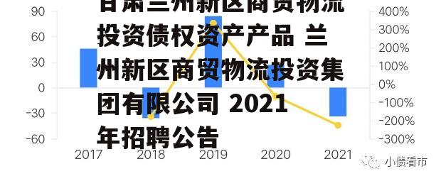 甘肃兰州新区商贸物流投资债权资产产品 兰州新区商贸物流投资集团有限公司 2021年招聘公告