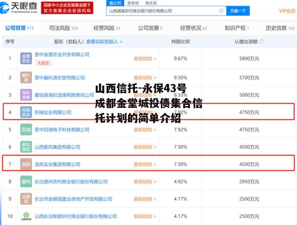 山西信托-永保43号成都金堂城投债集合信托计划的简单介绍