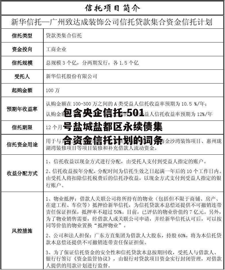 包含央企信托-501号盐城盐都区永续债集合资金信托计划的词条