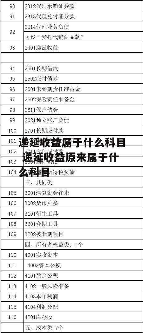 递延收益属于什么科目 递延收益原来属于什么科目