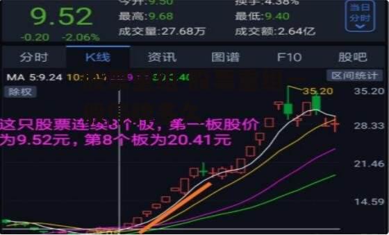 股票重组 股票重组一般停牌多久