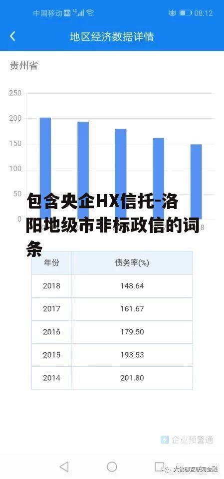 包含央企HX信托-洛阳地级市非标政信的词条