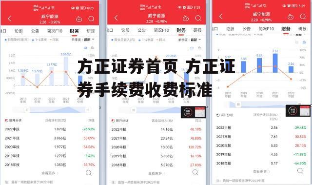 方正证券首页 方正证券手续费收费标准