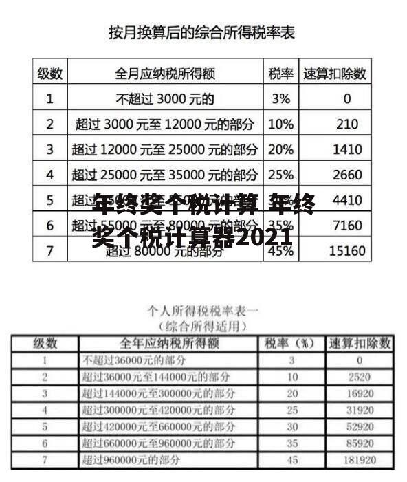 年终奖个税计算 年终奖个税计算器2021