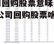 公司回购股票意味着什么 公司回购股票啥意思