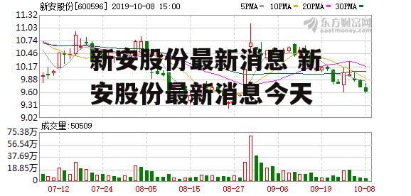 新安股份最新消息 新安股份最新消息今天