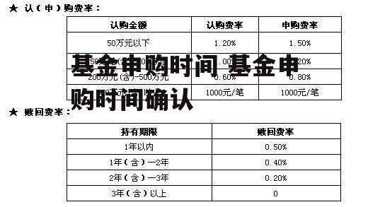 基金申购时间 基金申购时间确认