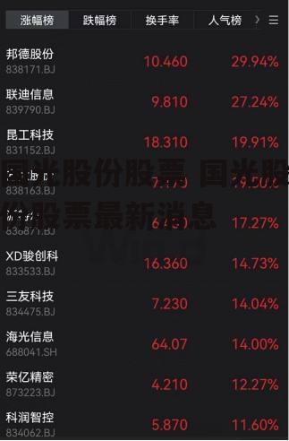 国光股份股票 国光股份股票最新消息