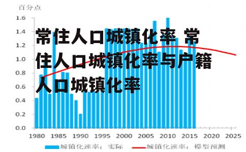 常住人口城镇化率 常住人口城镇化率与户籍人口城镇化率