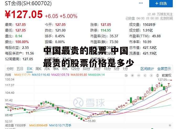 中国最贵的股票 中国最贵的股票价格是多少