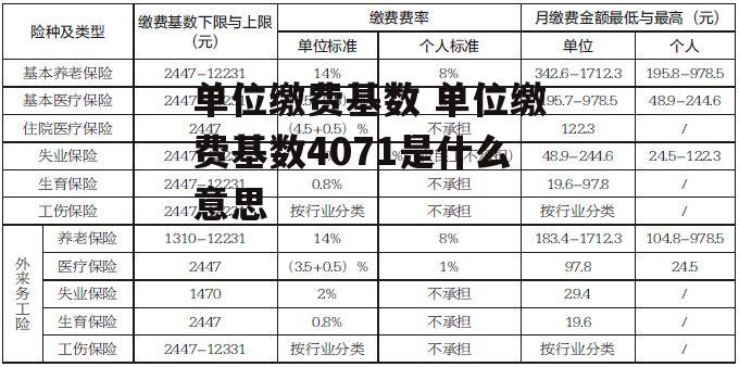 单位缴费基数 单位缴费基数4071是什么意思