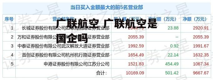 广联航空 广联航空是国企吗