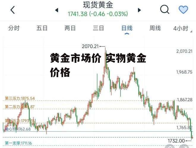 黄金市场价 实物黄金价格