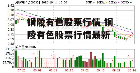 铜陵有色股票行情 铜陵有色股票行情最新